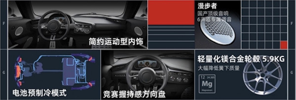 22.9萬人民幣買國產小跑車SC01  零至一百加速僅需2.9秒 內媒：法拉利平替