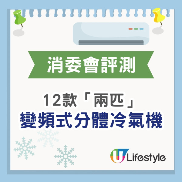 分體式冷氣安全慳電貼士