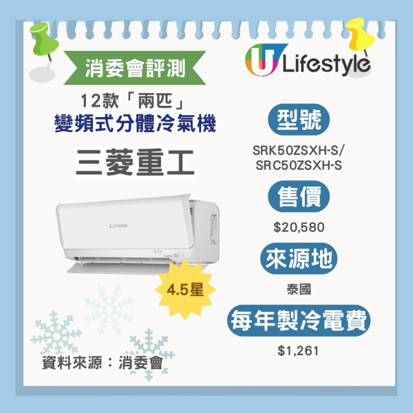 分體式冷氣機滴水常見成因+解決方法+匹數優缺比較！分體式冷氣清洗流程