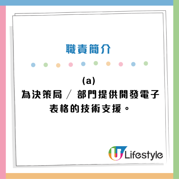 數據應用部（數據應用）221組申請條件及職責。