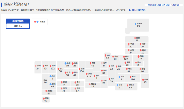 遊日注意｜百日咳患者連續四周創歷史新高 日本專家呼籲一類人打疫苗防重症 