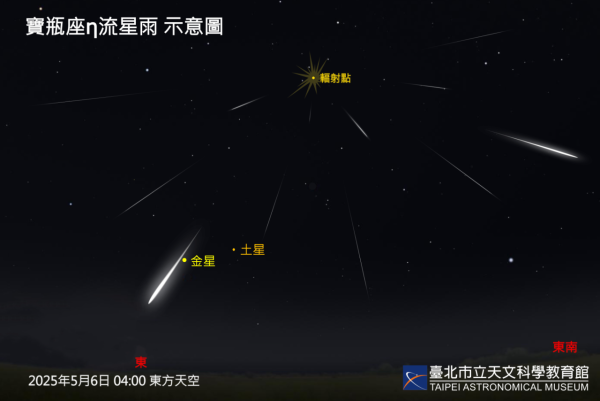 流星雨2025寶瓶座流星雨5.6登場！凌晨至天亮前黃金觀賞時段貼士