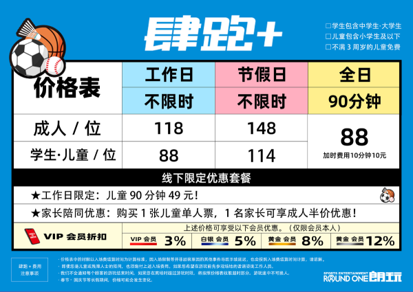 深圳龍華4層大型室內遊樂場「朗玩ROUND ONE」¥88起任玩50+項目!保齡球/電子遊戲/卡拉OK/運動