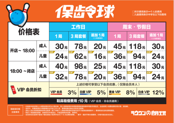 深圳龍華4層大型室內遊樂場「朗玩ROUND ONE」¥88起任玩50+項目!保齡球/電子遊戲/卡拉OK/運動