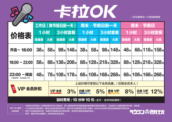 深圳龍華4層大型室內遊樂場「朗玩ROUND ONE」¥88起任玩50+項目!保齡球/電子遊戲/卡拉OK/運動