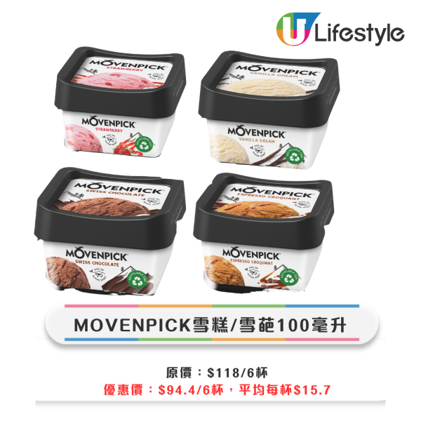 7-Eleven大折日！限定4日8折優惠 指定分店購物滿$100即享