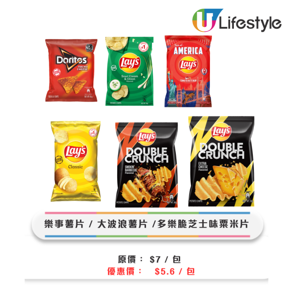 7-Eleven大折日！限定4日8折優惠 指定分店購物滿$100即享