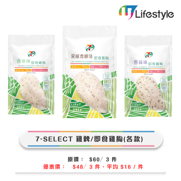 7-Eleven大折日！限定4日8折優惠 指定分店購物滿$100即享