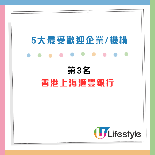 CTgoodjobs薪酬調查：打工仔月入中位數出爐！邊區公司人工最高？5大最受打工仔歡迎的企業/機構