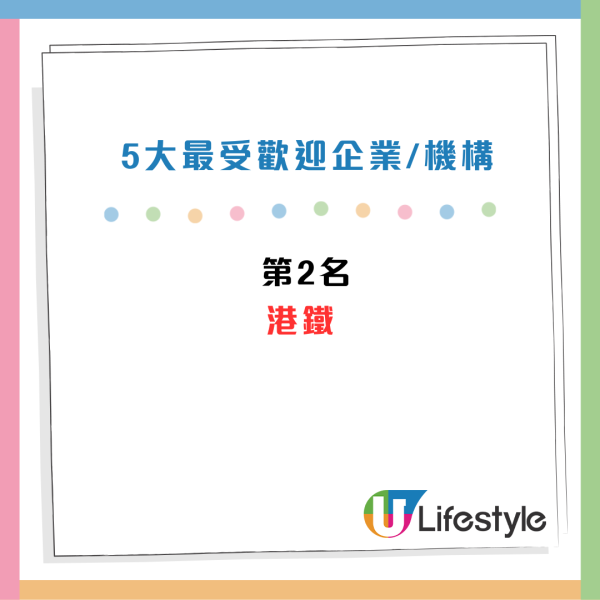 CTgoodjobs薪酬調查：打工仔月入中位數出爐！邊區公司人工最高？5大最受打工仔歡迎的企業/機構