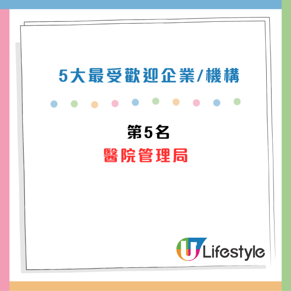 CTgoodjobs薪酬調查：打工仔月入中位數出爐！邊區公司人工最高？5大最受打工仔歡迎的企業/機構