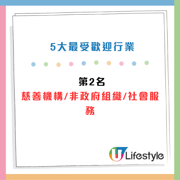CTgoodjobs薪酬調查：打工仔月入中位數出爐！邊區公司人工最高？5大最受打工仔歡迎的企業/機構