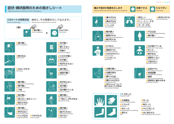 日本緊急求診｜東京都政府推出4種語言「醫療資訊網站」免費為外國遊客提供就診建議 