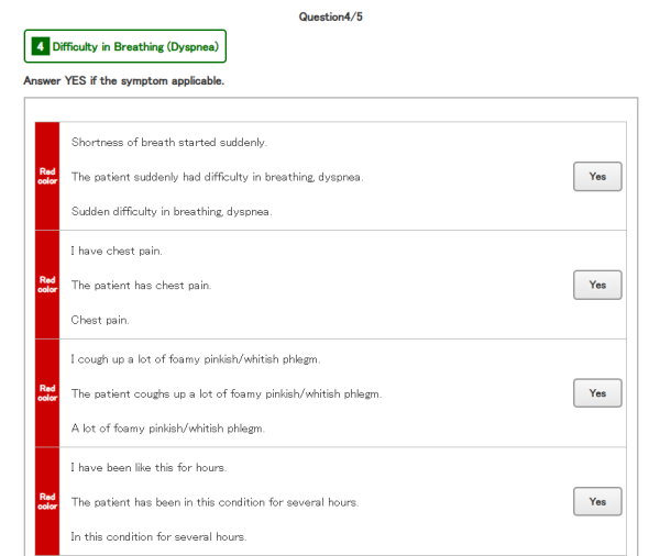 日本緊急求診｜東京都政府推出4種語言「醫療資訊網站」免費為外國遊客提供就診建議 