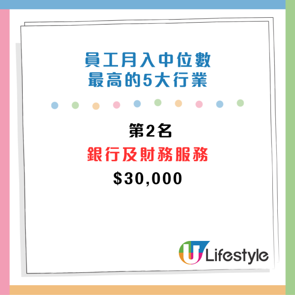 CTgoodjobs薪酬調查：打工仔月入中位數出爐！邊區公司人工最高？5大最受打工仔歡迎的企業/機構
