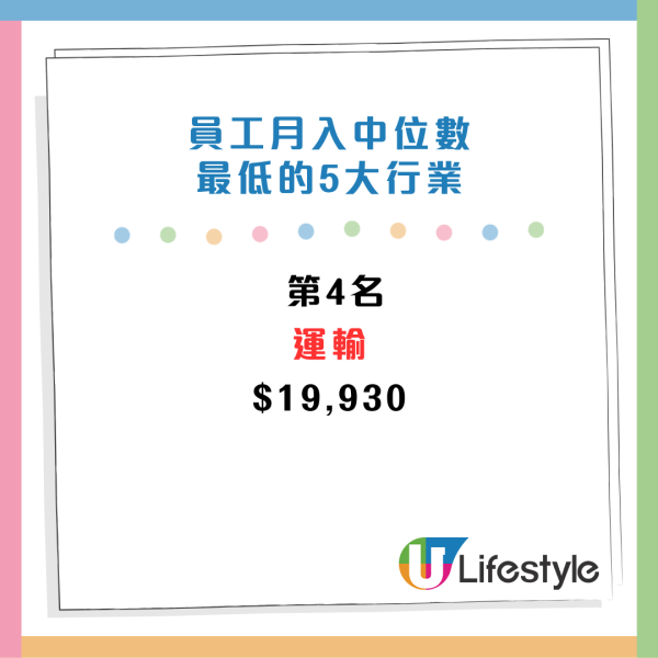 CTgoodjobs薪酬調查：打工仔月入中位數出爐！邊區公司人工最高？5大最受打工仔歡迎的企業/機構