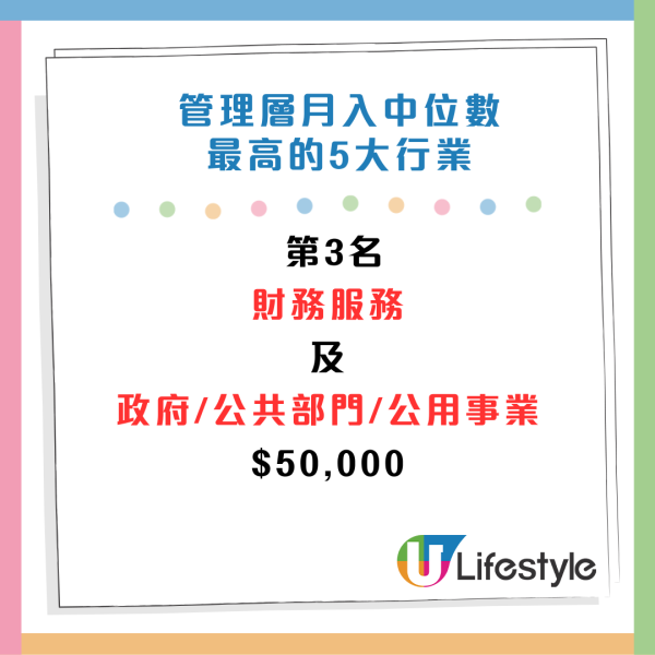 CTgoodjobs薪酬調查：打工仔月入中位數出爐！邊區公司人工最高？5大最受打工仔歡迎的企業/機構