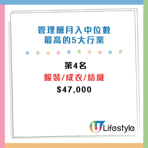 CTgoodjobs薪酬調查：打工仔月入中位數出爐！邊區公司人工最高？5大最受打工仔歡迎的企業/機構