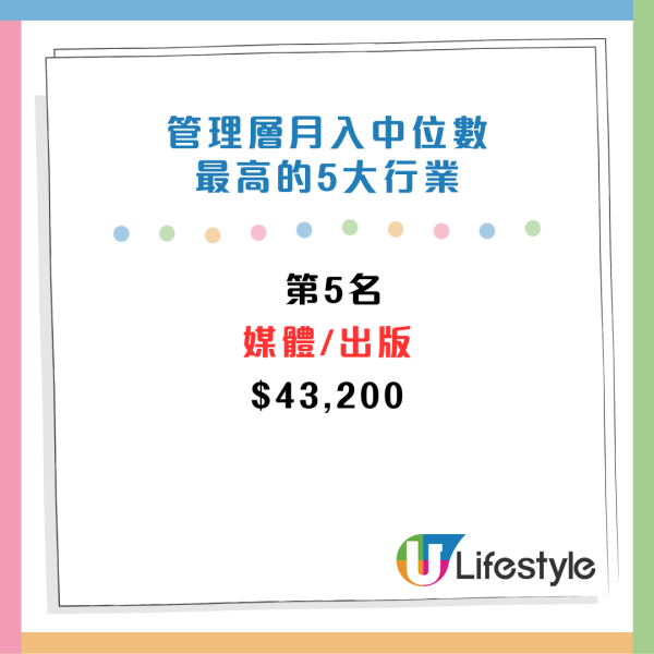CTgoodjobs薪酬調查：打工仔月入中位數出爐！邊區公司人工最高？5大最受打工仔歡迎的企業/機構