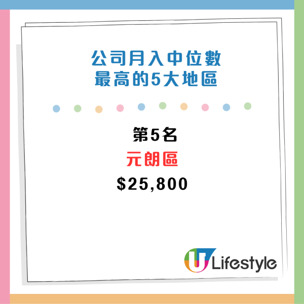 CTgoodjobs薪酬調查：打工仔月入中位數出爐！邊區公司人工最高？5大最受打工仔歡迎的企業/機構