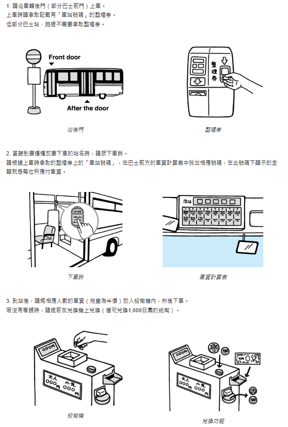 內地客嫌日本搭巴士貴得離譜 搭幾個站收這價錢：為甚麼要懲罰我？ 
