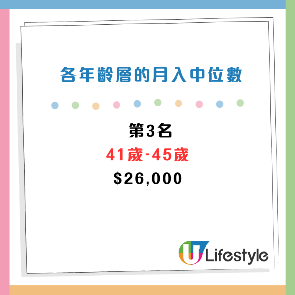 CTgoodjobs薪酬調查：打工仔月入中位數出爐！邊區公司人工最高？5大最受打工仔歡迎的企業/機構