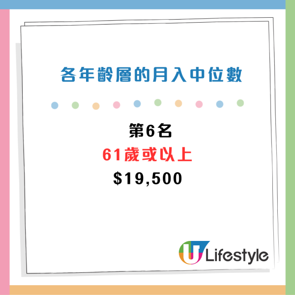 CTgoodjobs薪酬調查：打工仔月入中位數出爐！邊區公司人工最高？5大最受打工仔歡迎的企業/機構