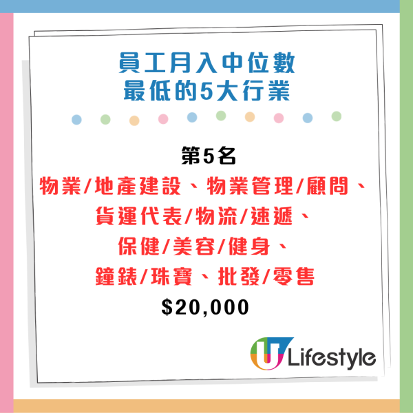 CTgoodjobs薪酬調查：打工仔月入中位數出爐！邊區公司人工最高？5大最受打工仔歡迎的企業/機構