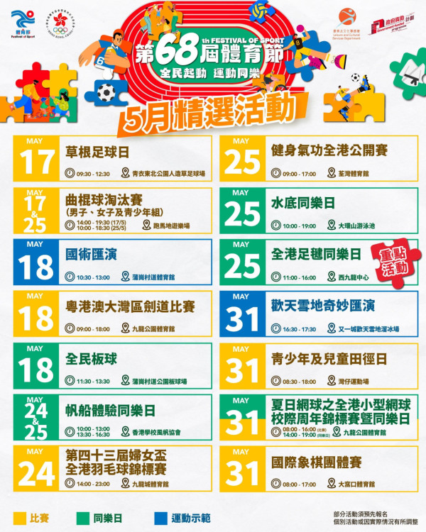 第68屆體育節正式開鑼！ 免費玩30項活動 必玩足毽同樂日+親子運動市集  (附活動時間表)