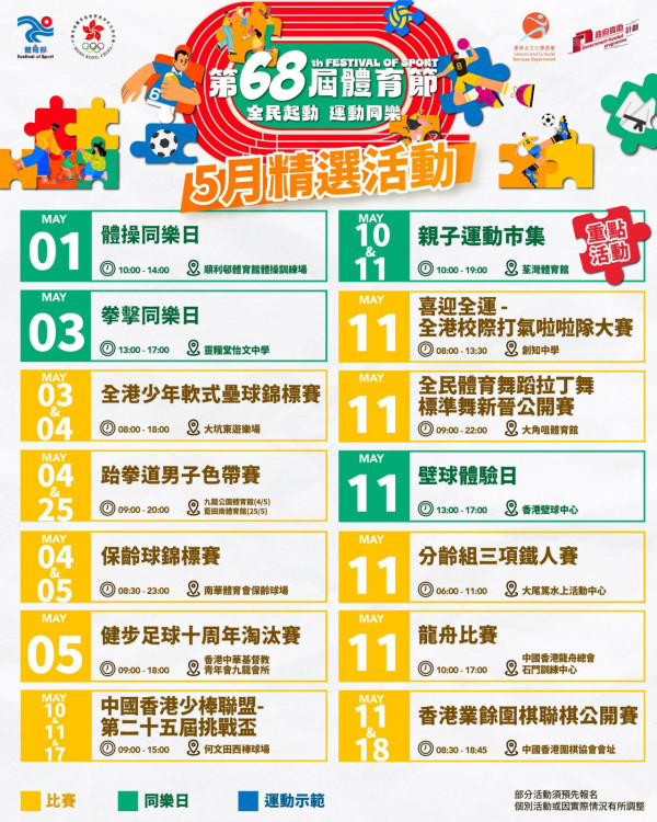 第68屆體育節正式開鑼！ 免費玩30項活動 必玩足毽同樂日+親子運動市集  (附活動時間表)