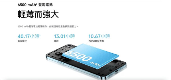 新機登場｜vivo Y39 5G 超大 6500mAh 電池配備強化防護機身 $2,000 有找
