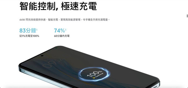 新機登場｜vivo Y39 5G 超大 6500mAh 電池配備強化防護機身 $2,000 有找