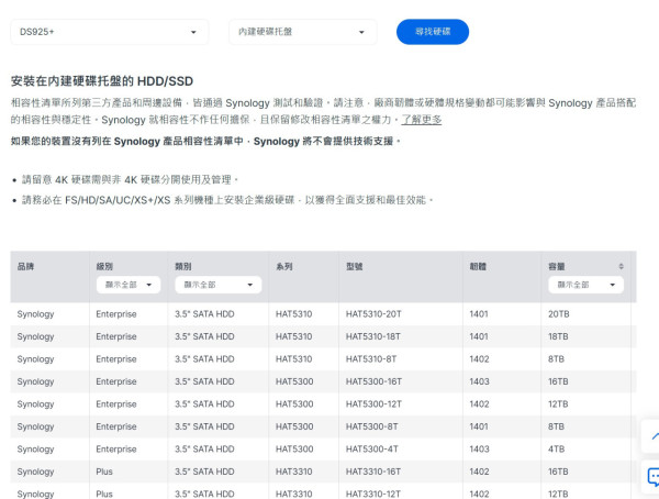 Synology DiskStation DS925+ 深度評測！四核心、2.5GbE 速度躍升！