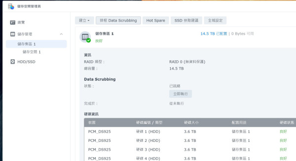 Synology DiskStation DS925+ 深度評測！四核心、2.5GbE 速度躍升！
