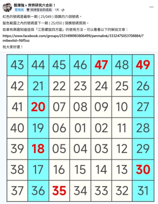 獨家專訪「齊齊研究六合彩」創辦人強哥！聰明投注策略增中獎機率 強哥：中六合彩需要頭腦