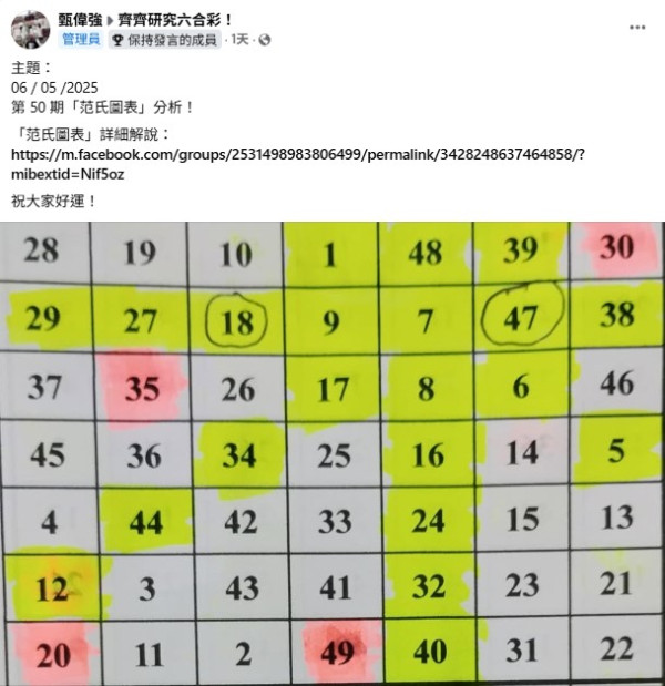獨家專訪「齊齊研究六合彩」創辦人強哥！聰明投注策略增中獎機率 強哥：中六合彩需要頭腦