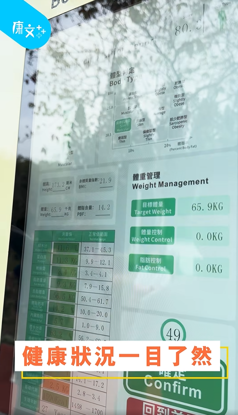 維園戶外智能健身設施24小時免費開放，圖片來源︰Facebook@康文＋＋＋。