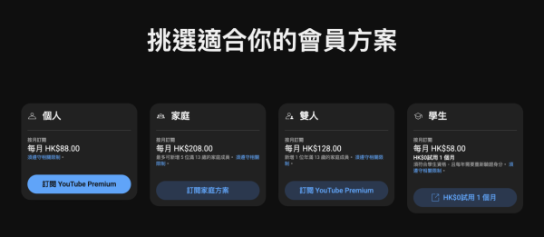YouTube測試雙人Premium計劃 HK$40加一人