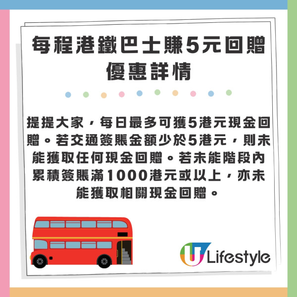 交通優惠｜港鐵巴士慳錢攻略！日日搭車賺$5回贈 只需符合1條件