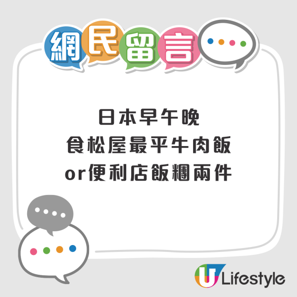 網民熱討旅行做過最慳錢嘅事 最多人分享：一日三餐食XX 