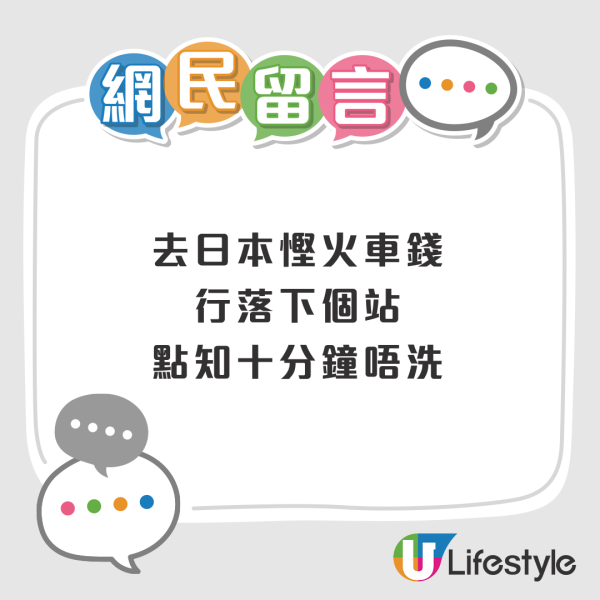 網民熱討旅行做過最慳錢嘅事 最多人分享：一日三餐食XX 