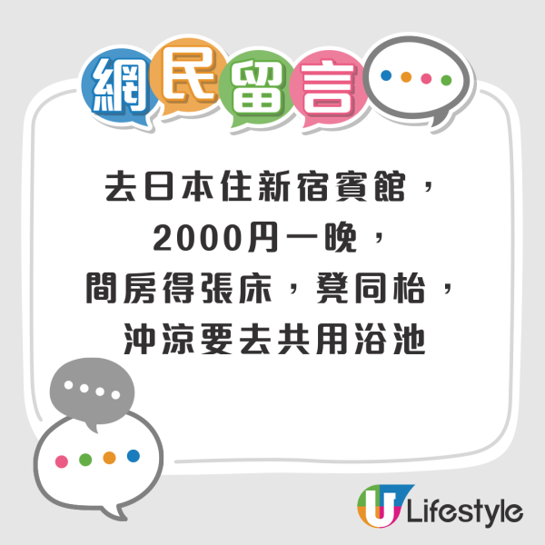 網民熱討旅行做過最慳錢嘅事 最多人分享：一日三餐食XX 
