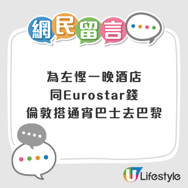 網民熱討旅行做過最慳錢嘅事 最多人分享：一日三餐食XX 