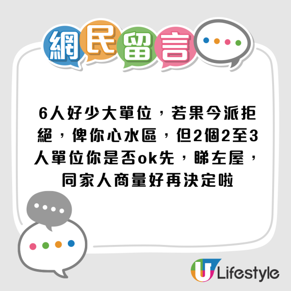 港人首派慈雲山6人大單位！527呎+2個廁所！1原因想博二派 網民勸三思！