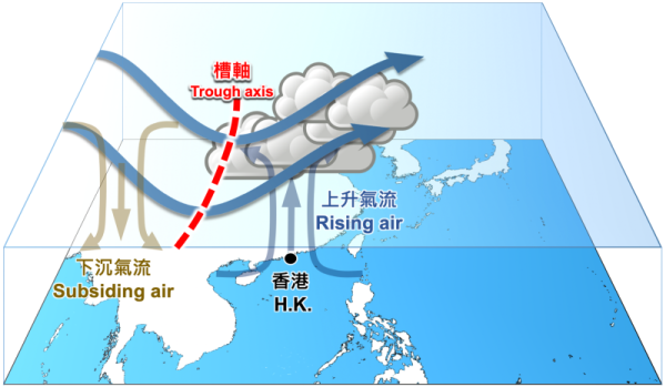 香港曾有「綠雨」暴雨警告信號？天文台解釋暴雨分級制