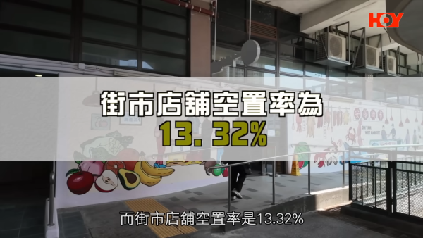 房委會轄下商場及街市的空置率空置情況引起關注，據資料顯示，商場店舖空置率為3.73%。