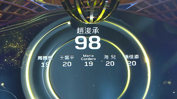 中年好聲音3｜總決賽7強名單正式誕生！趙浚承逆轉勝勇奪回合冠軍+MVP