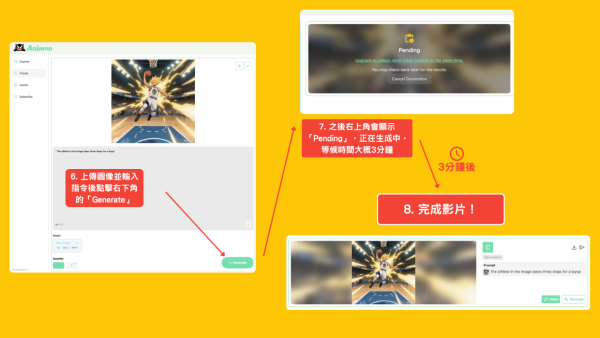 免費無限暢玩！Animon.ai 動漫AI影片生成【實測教學】
