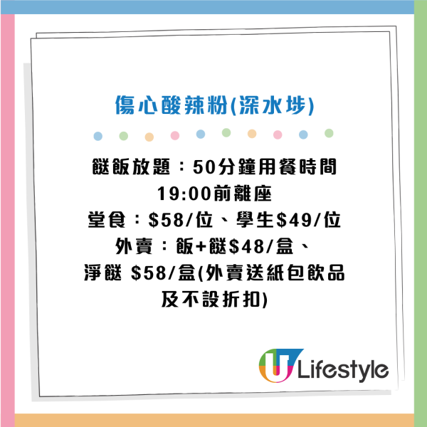 傷心酸辣粉十餸飯放題$55起！再多一間分店供應！任食60分鐘 千島沙拉骨／手撕雞／蠔餅／鹹蛋黃雞翼