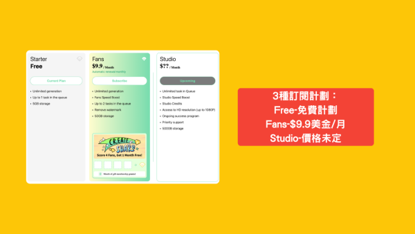 免費無限暢玩！Animon.ai 動漫AI影片生成【實測教學】